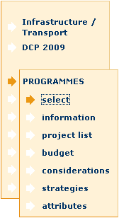 Programmes Sub Menu