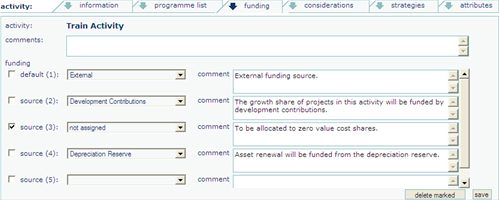 Activity Funding