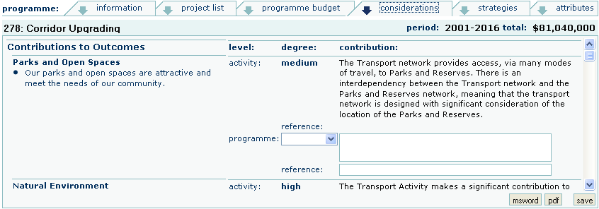 Programme Contributions Screen