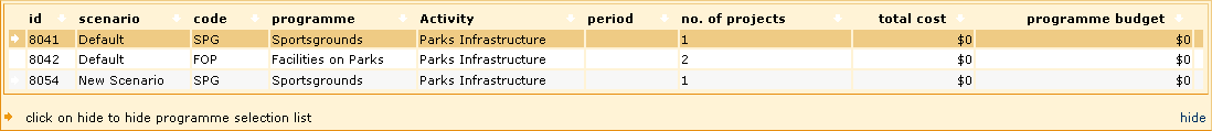 Scenario All Scenarios List