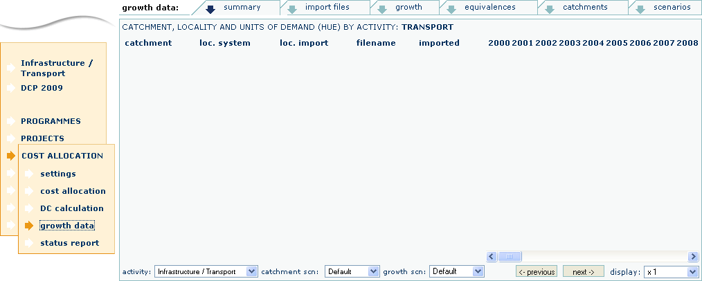 Growth Data Blank Summary Screen