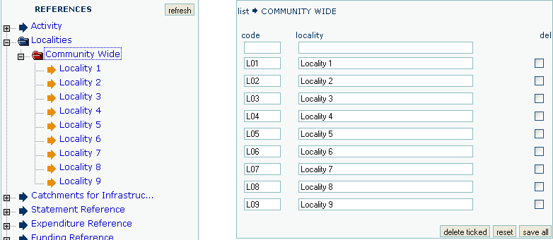 References Localities Screen