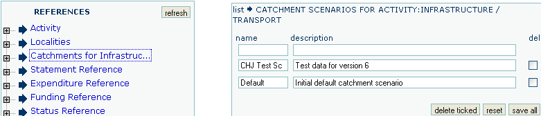 References Catchments Screen