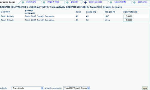 Growth Model Equivalences Screen