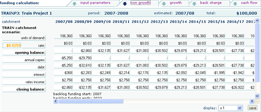 DC Non Growth Screen