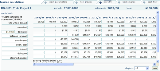 DC Growth Screen