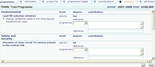 Programme Screategies Screen