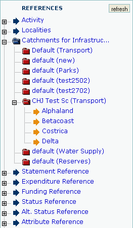 References All Activities Catchment Screen