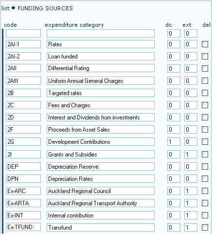 References Funding Screen