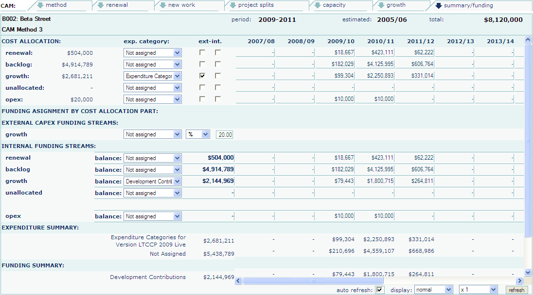 Cost Allocation Summary Screen