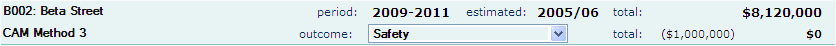 Cost Allocation Driver Summary Drop Down