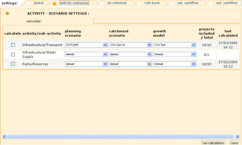 Cost Allocation Setting Activity Scenario