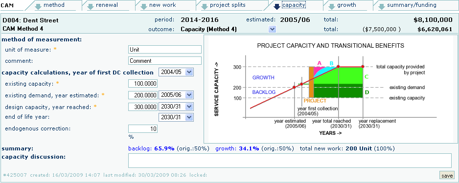 Cost Allocation Capacities Screen 2