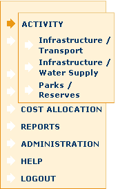 Cascading Activity Menu