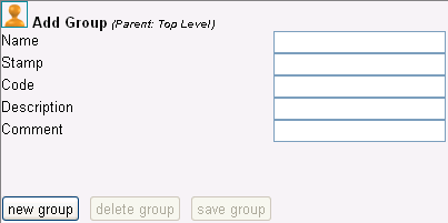 Groups 1