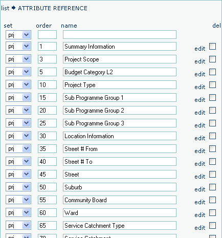 Configure Attributes References 5