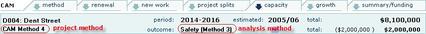 Cost Allocation Project Splits 2